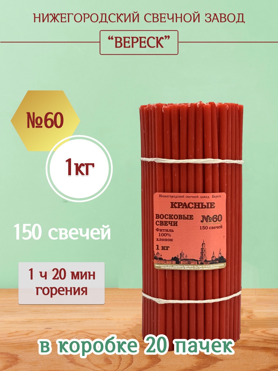 Восковые свечи КРАСНЫЕ пачка 1 кг № 60