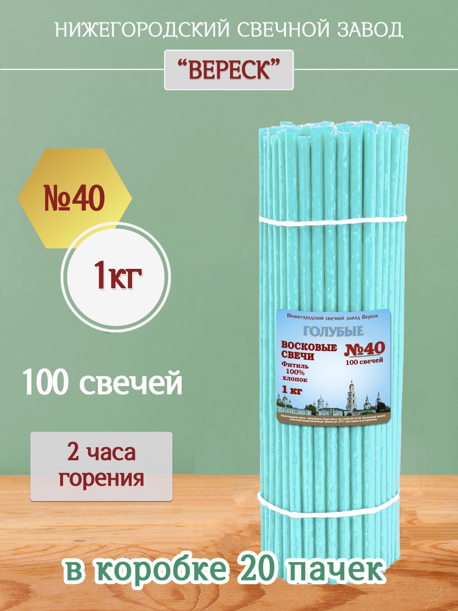 Восковые свечи ГОЛУБЫЕ пачка 1 кг № 40