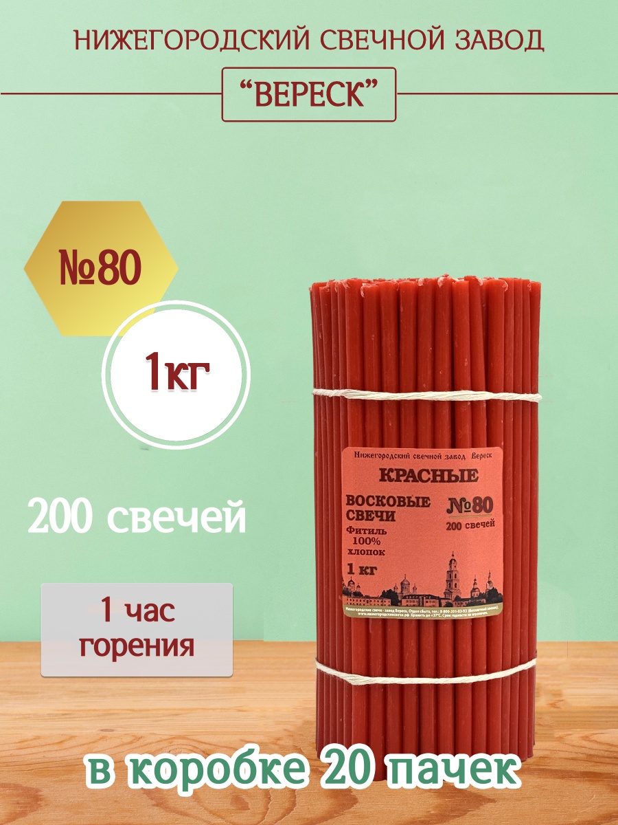 Восковые свечи КРАСНЫЕ пачка 1 кг № 80