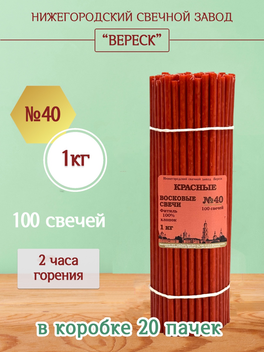 Восковые свечи КРАСНЫЕ пачка 1 кг № 40